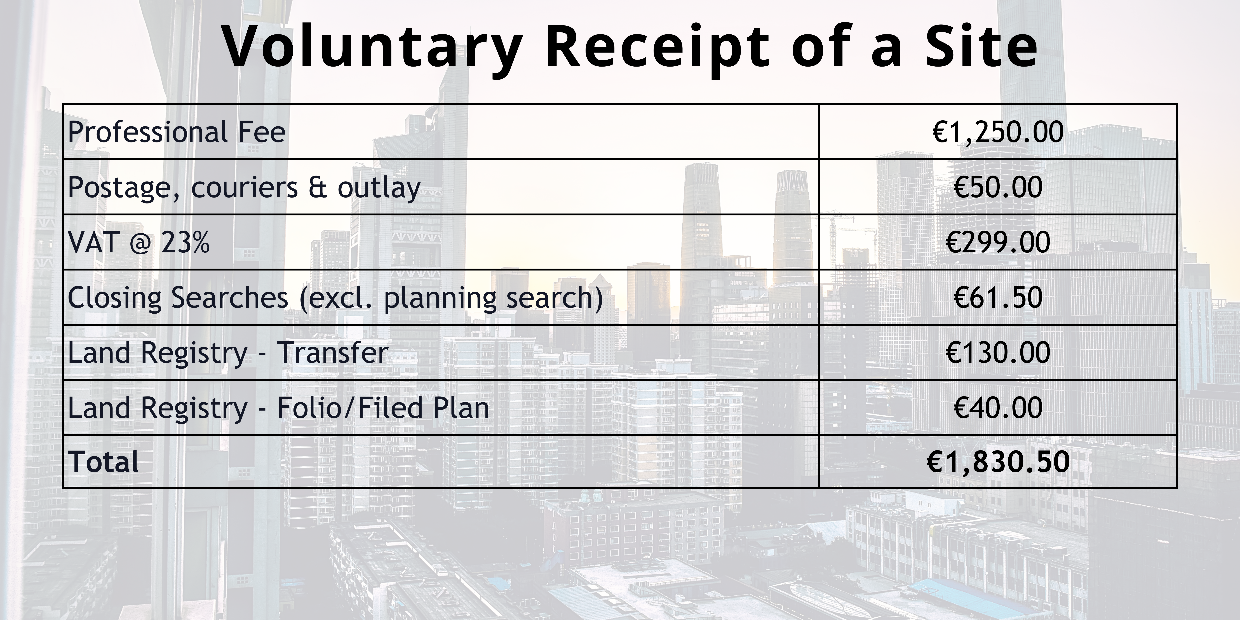 solicitor fees transfer of a site